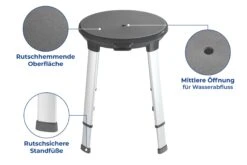 Wenko Secura Premium Hygienebadkruk Rond 20 Wenko Secura Premium Hygienebadkruk Rond -hotbath winkel 23742100 en 04