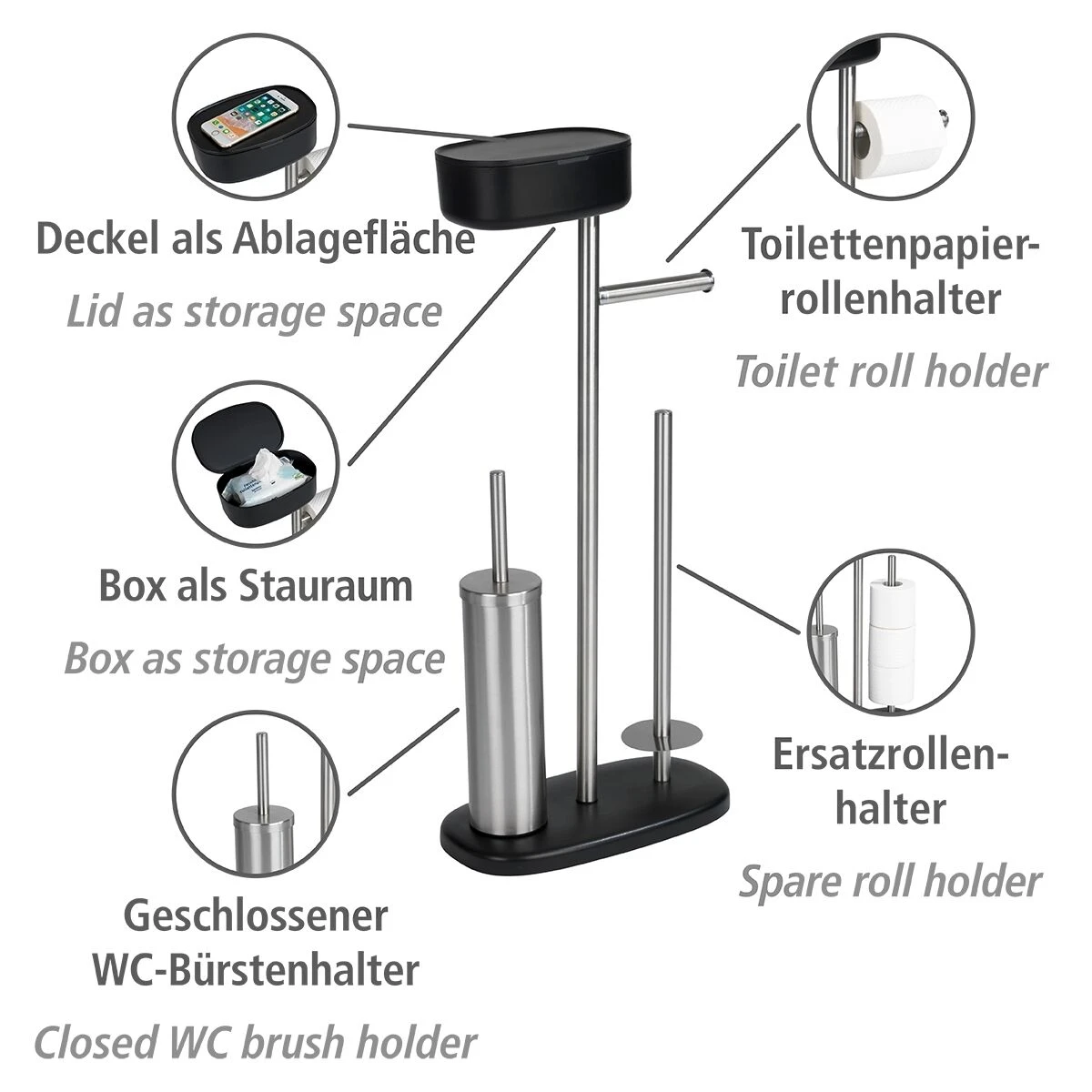 Wenko Rivazza Wc-boy Met Box RVS Zwart 4 Wenko Rivazza Wc-boy Met Box RVS Zwart - Afbeelding 2